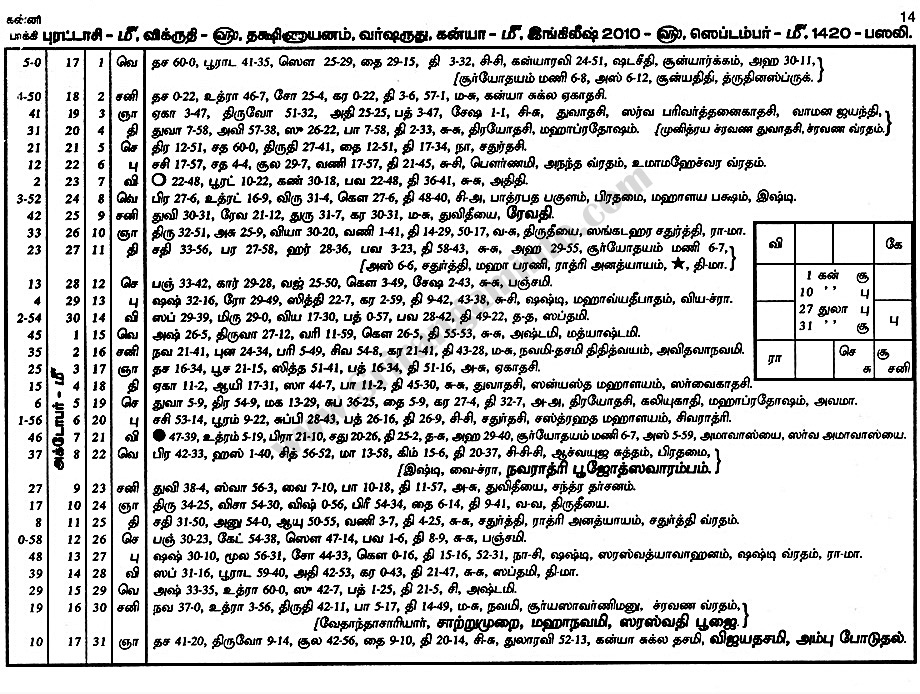 Panchangam